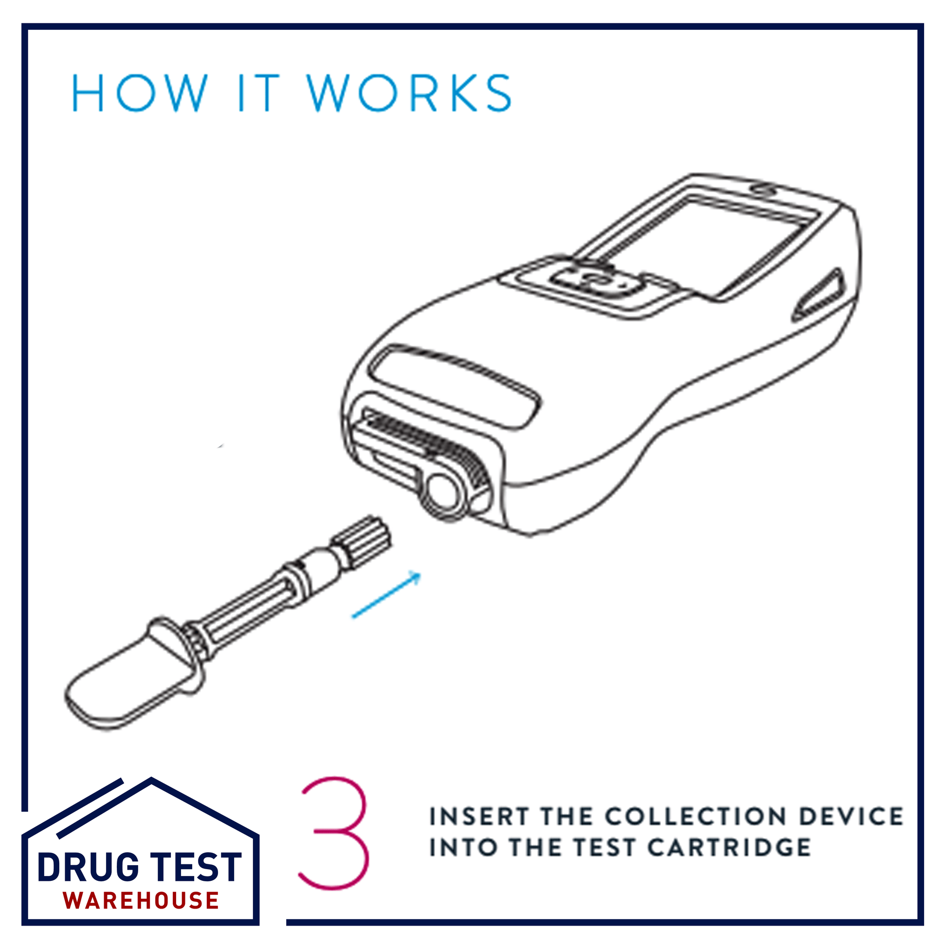 Abbott SoToxa Oral Fluid Drug Test Analyser image 3